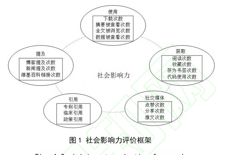 Emotional comfort or technological delusion? An exploration of public perceptions and attitudes toward AI companions based on video social medias